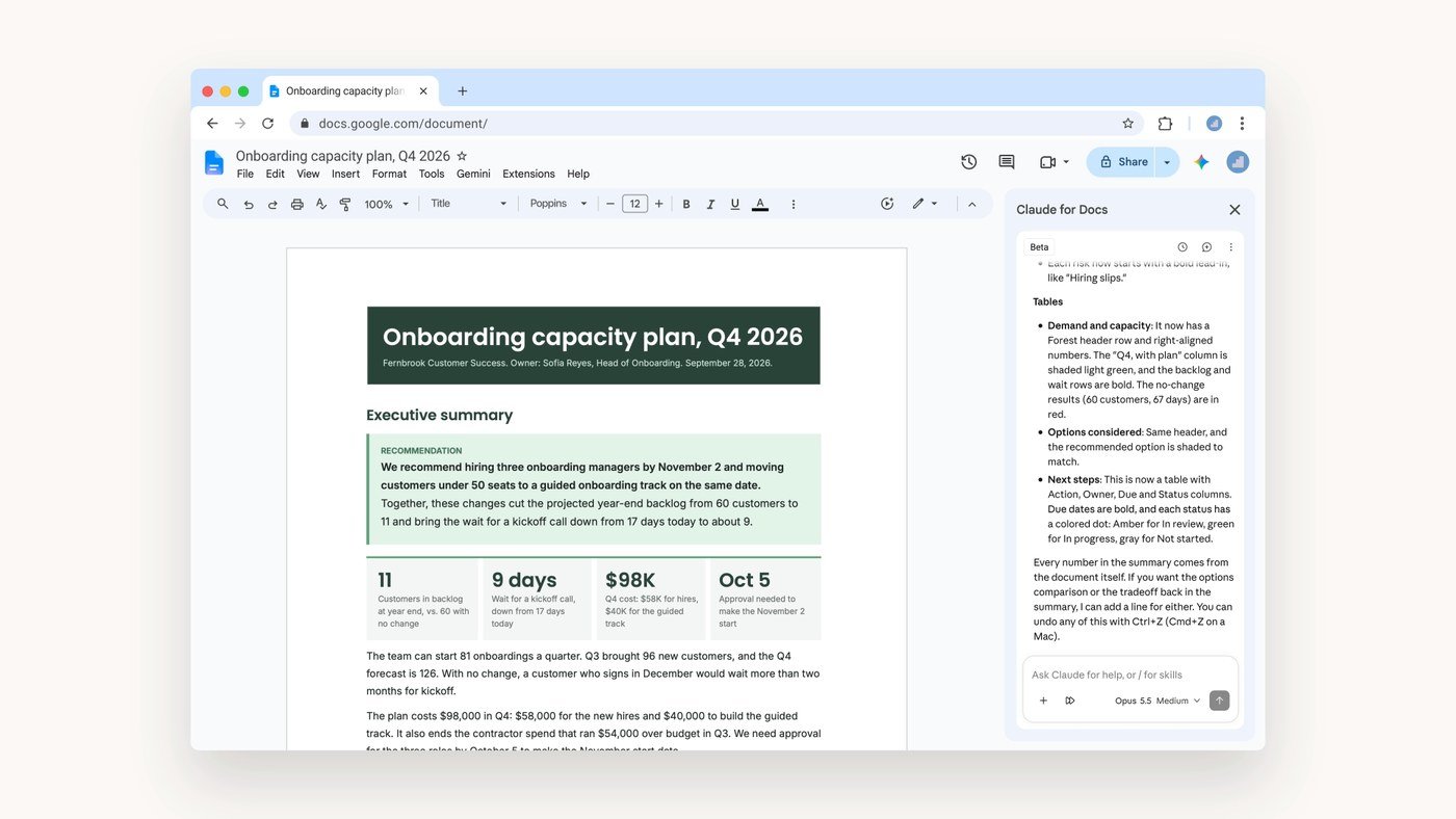 Un document Google Docs intitulé « Onboarding capacity plan, Q4 2026 », avec une recommandation en tête, un bandeau de quatre chiffres clés et, à droite, le panneau Claude for Docs qui liste les modifications faites.
