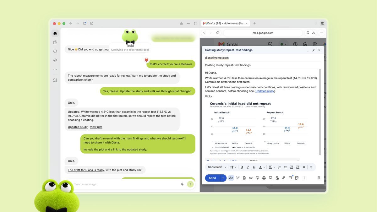 Todd, un dot vert, rédige dans Gmail un e-mail de résultats d'étude avec un graphique, prêt à être envoyé après validation.