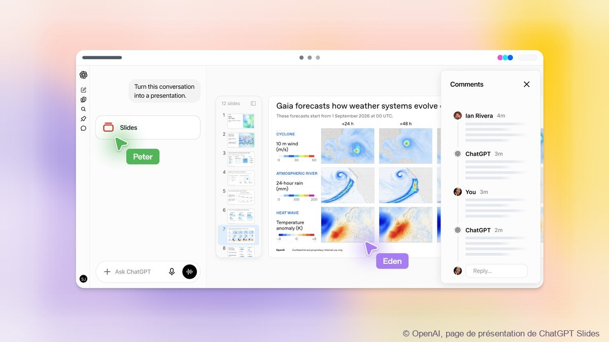 Visuel d'OpenAI : l'éditeur ChatGPT Slides, avec la demande « Turn this conversation into a presentation », les miniatures de douze diapositives, une diapositive de prévisions météo, les curseurs de deux collègues et un panneau de commentaires partagés.
