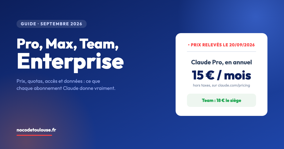 Claude Pro, Max, Team et Enterprise&nbsp;: prix en euros, quotas, accès et traitement des données, relevés le 20 septembre 2026
